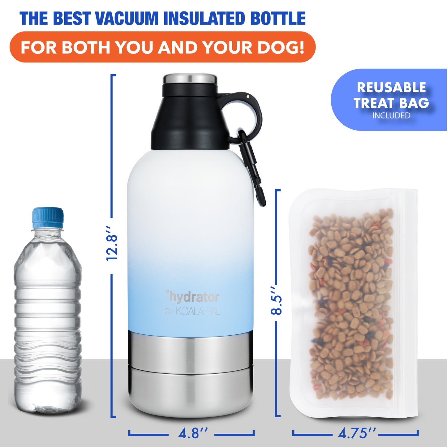64 oz Travel Kit - Ombre Blue