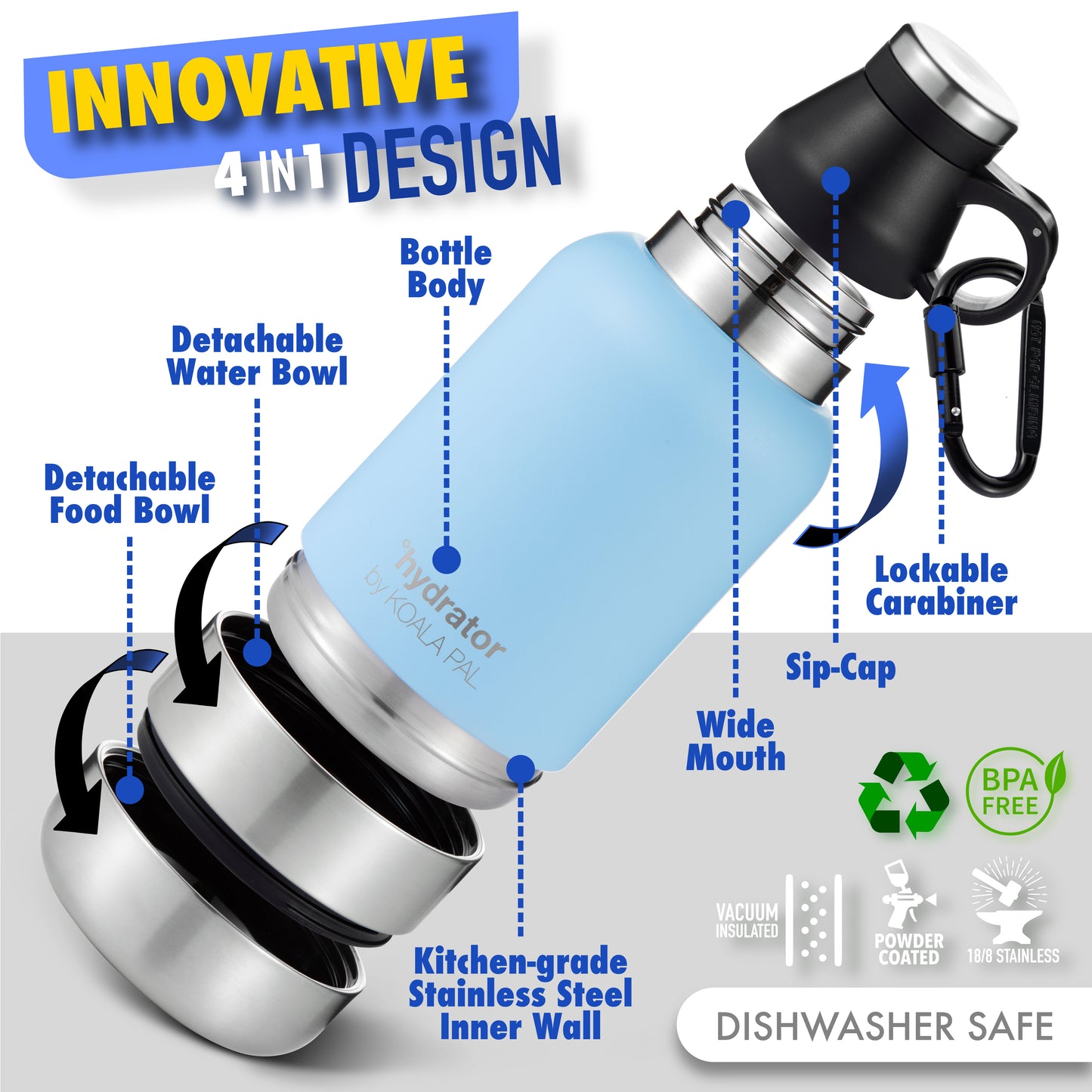 32 oz ˚hydrator by KOALA PAL - Best Boy Blue